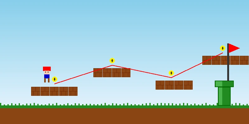 蘑菇王国 PG赌博 关卡攻略路线图